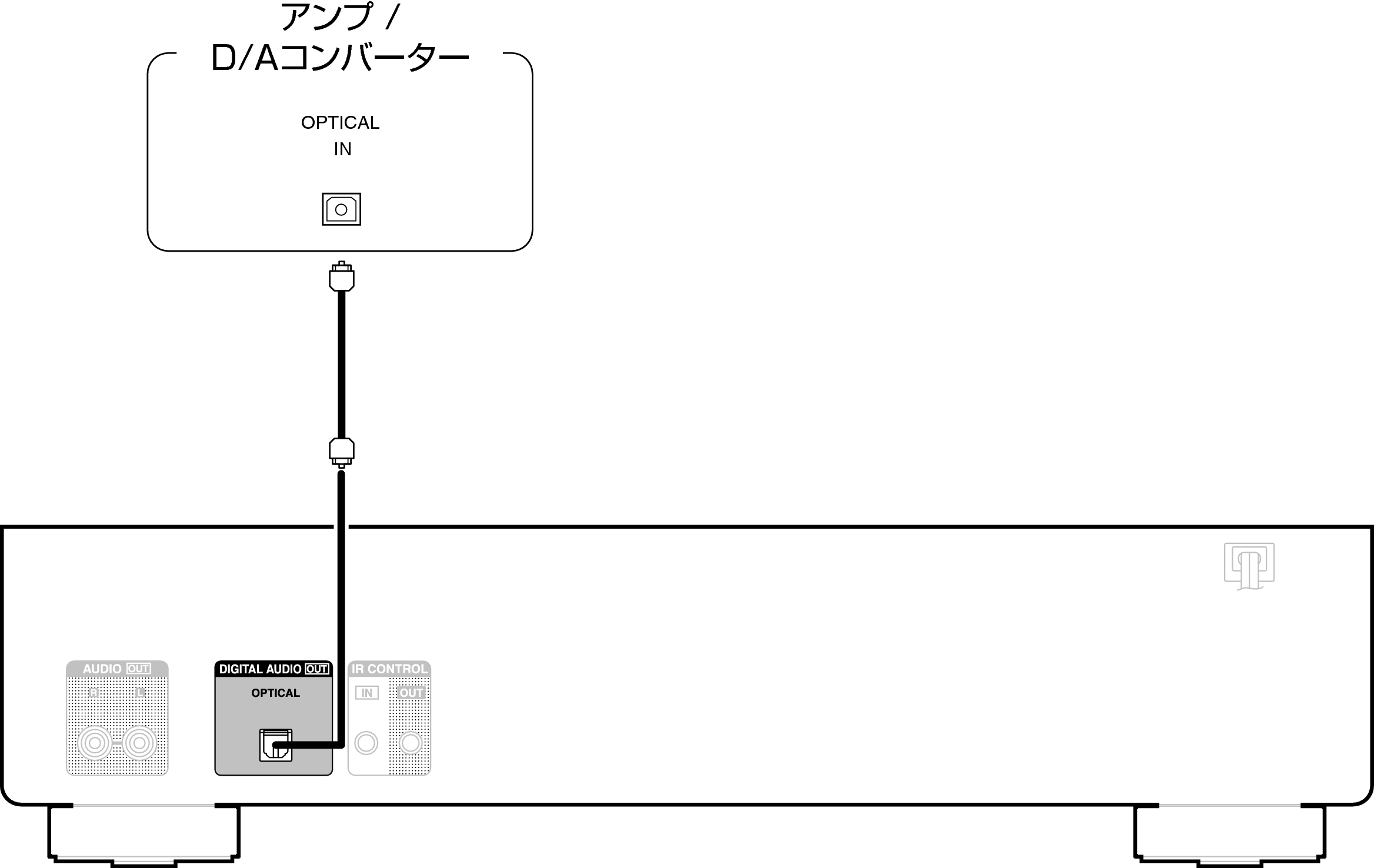 Conne DigitalOut DCD600NE